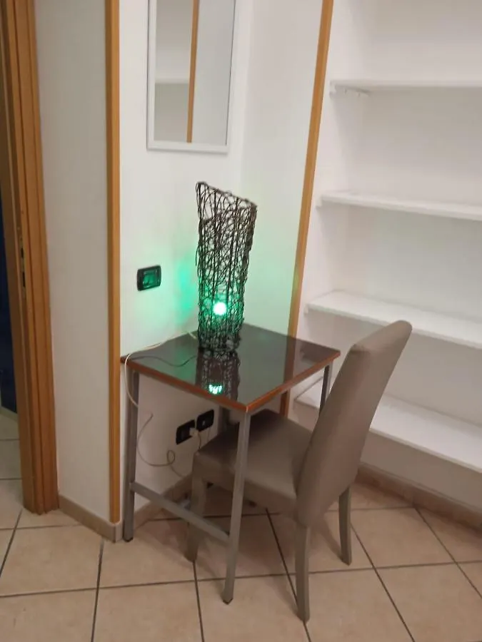 Atlantic Ostello B&B Неаполь 0*,  Италия